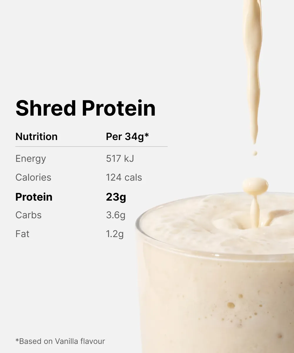 BSc Shred Protein pulver 1,8kg chokolade