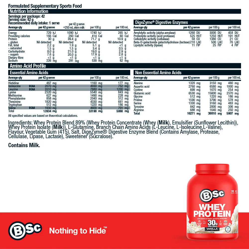 BSc Whey Protein Bundle Welcome proteinpulver chokolade