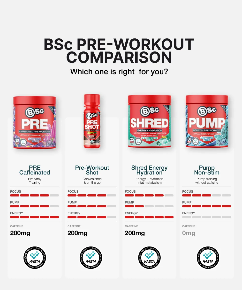 BSc Pre-Workout Shot energishot 60ml sour cola