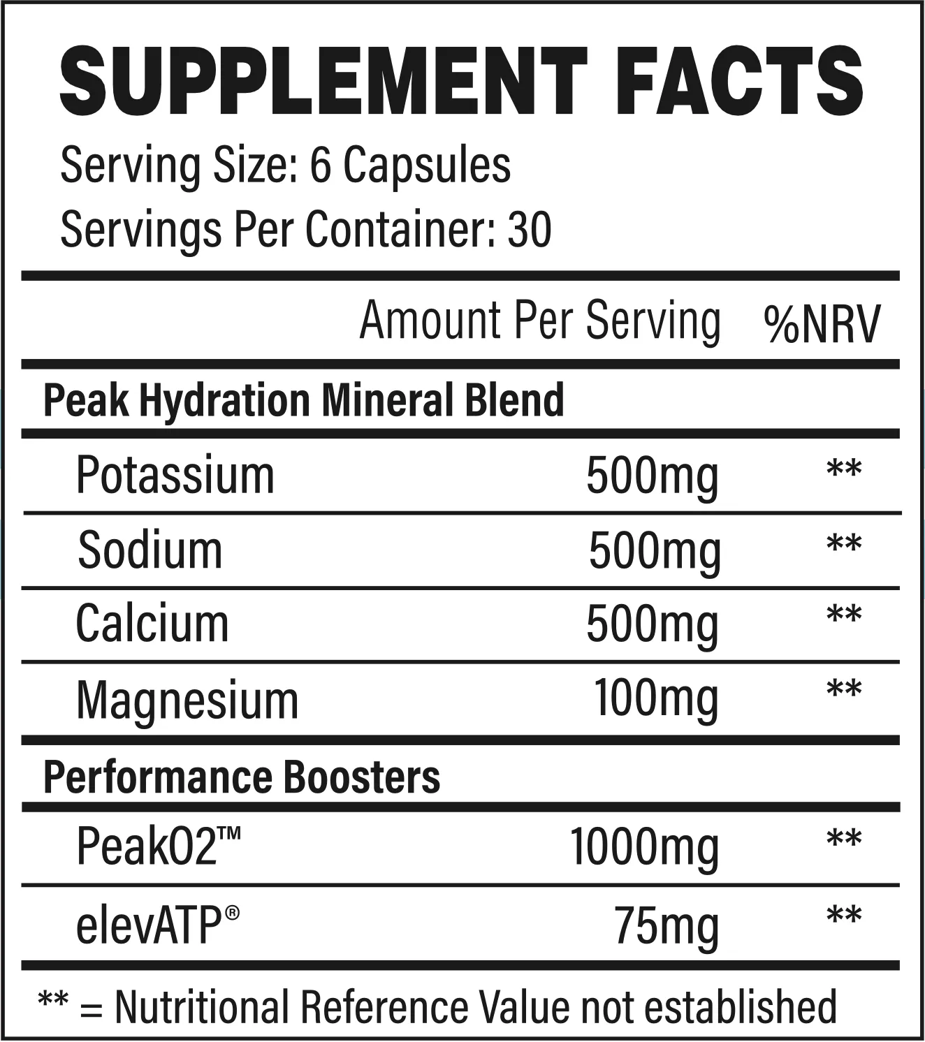 Trained by JP Peak Hydration elektrolyt kapsler 6 stk