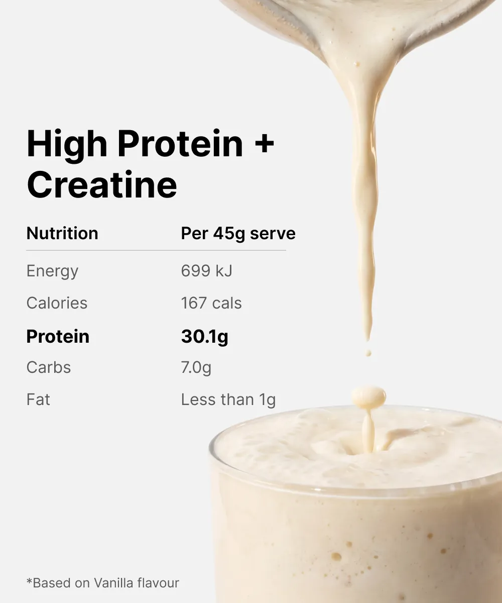 BSc High Protein + Creatine Proteinpulver Chokolade 720g 30g protein