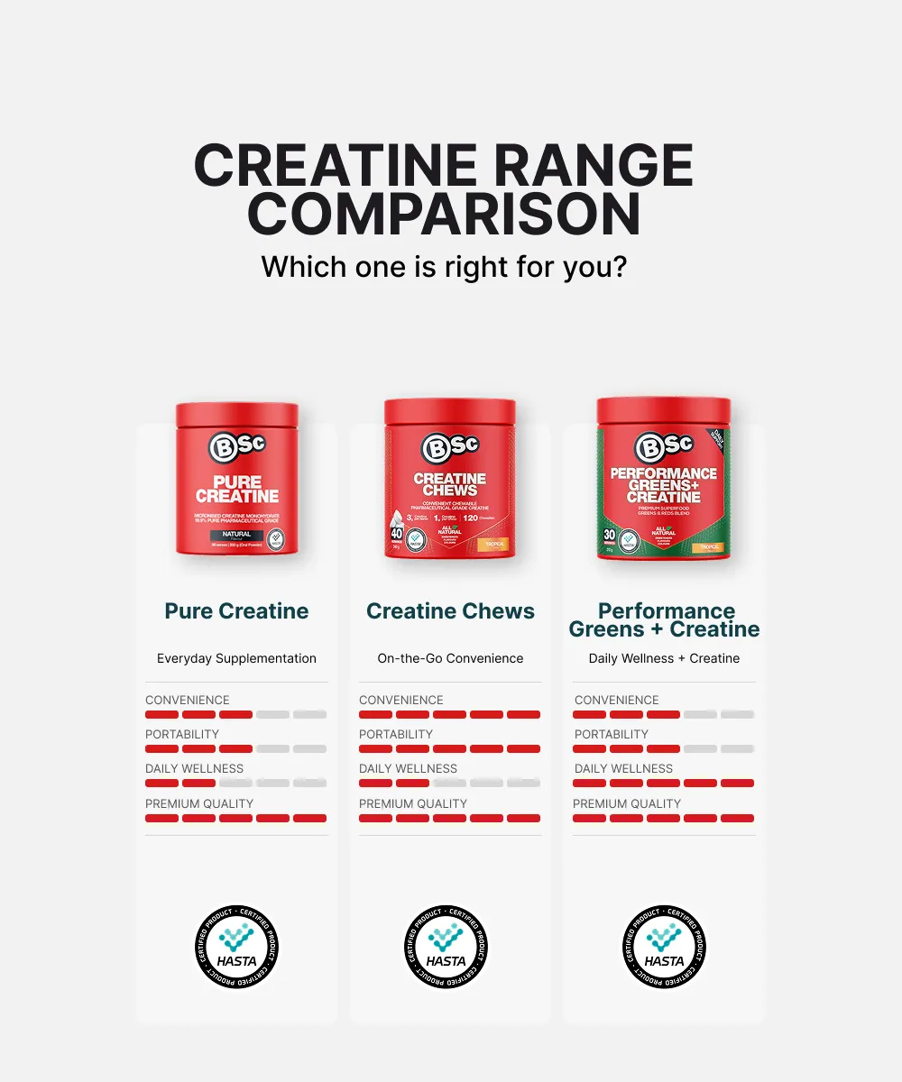 BSc Supplements Creatine Chews kreatin 120 stk Tropical