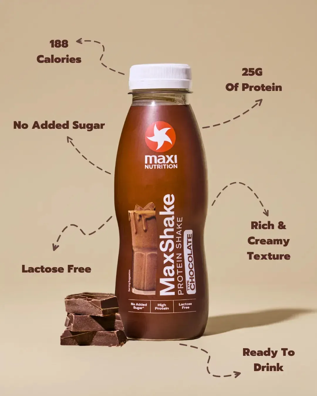 MaxiNutrition MaxShake proteinshake chokolade 330ml 25g klar