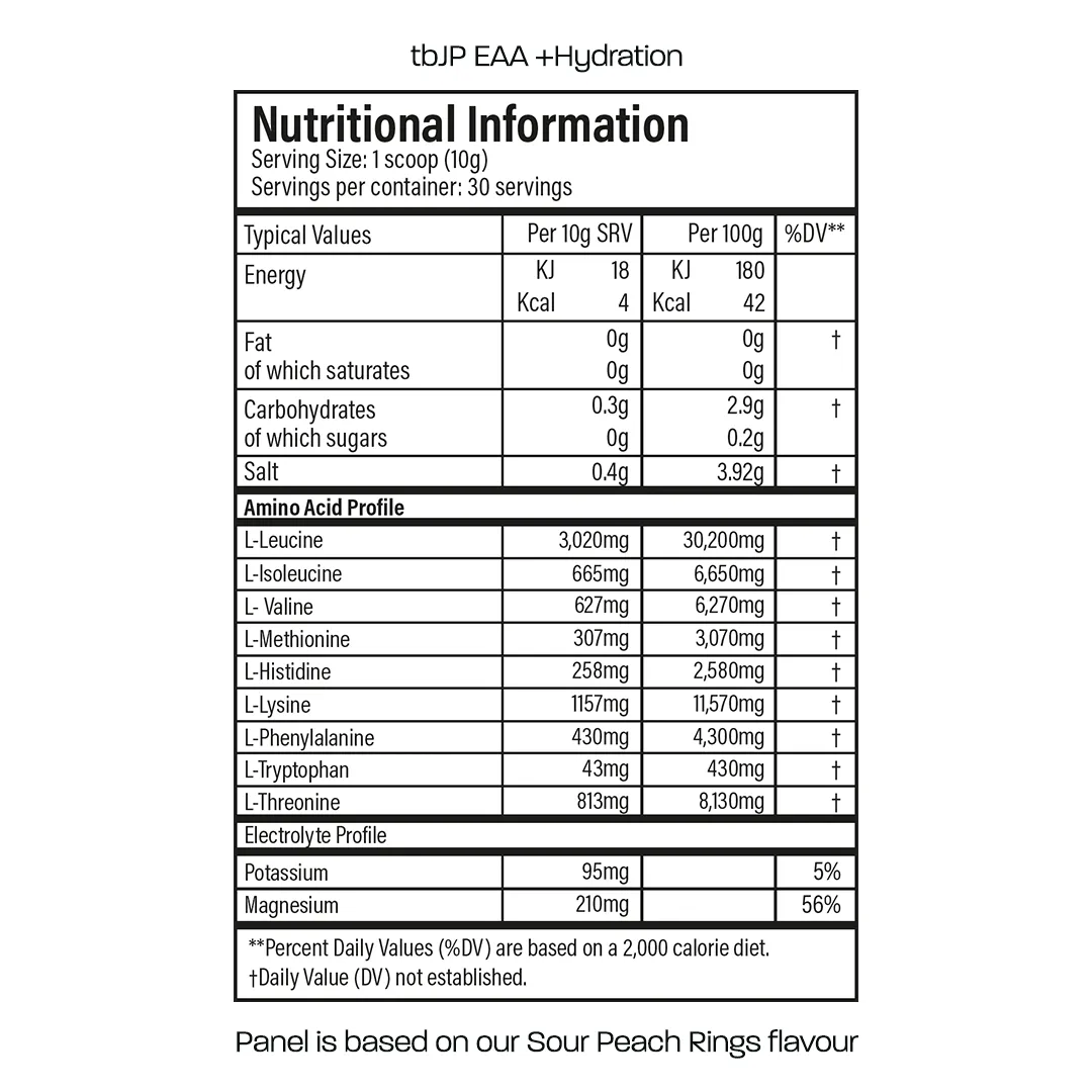 Trained by JP EAA Hydration aminosyrer 30 portioner