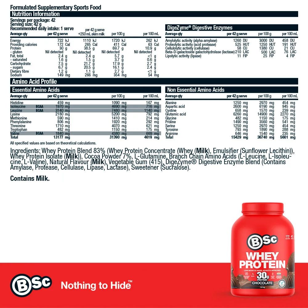 BSc Whey Protein Bundle proteinpulver kreatin chokolade
