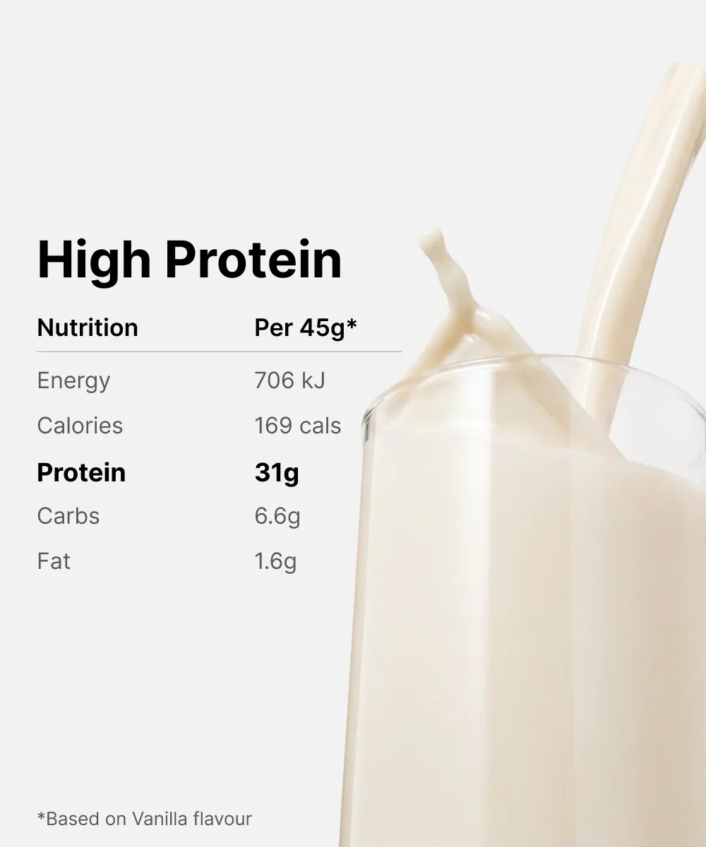 BSc High Protein Bundle Welcome proteinpulver chokolade 3 shakere