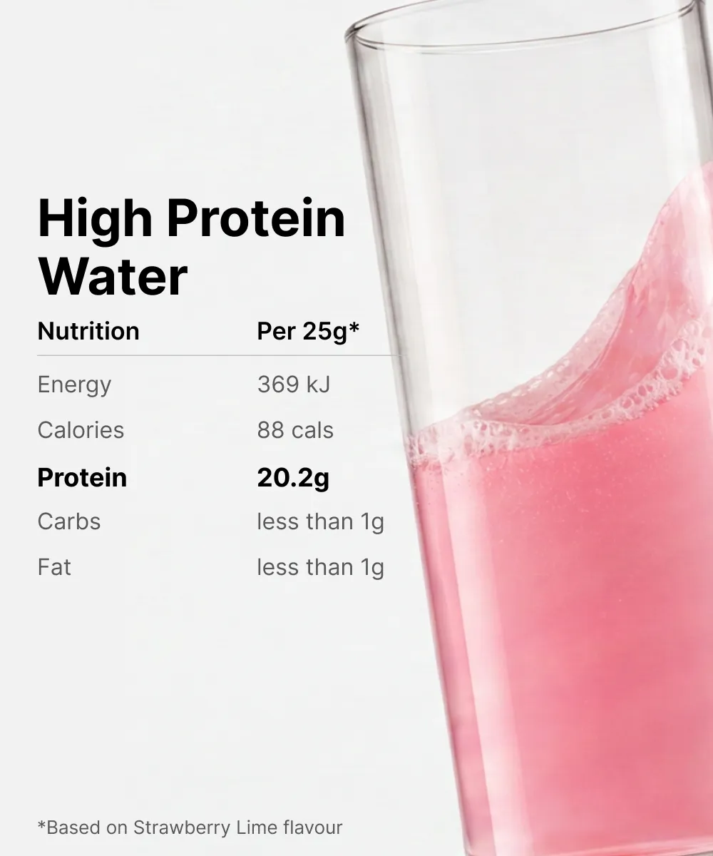 BSc High Protein Water strawberry lime 350 g klar protein